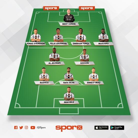 besiktas samsunspor muhtemel 11ler 1 asNAebQj