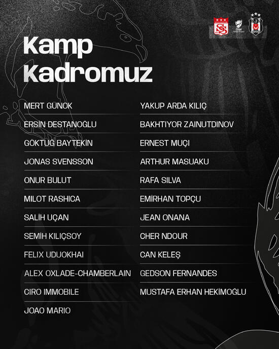 besiktasin kamp kadrosu belli oldu 0