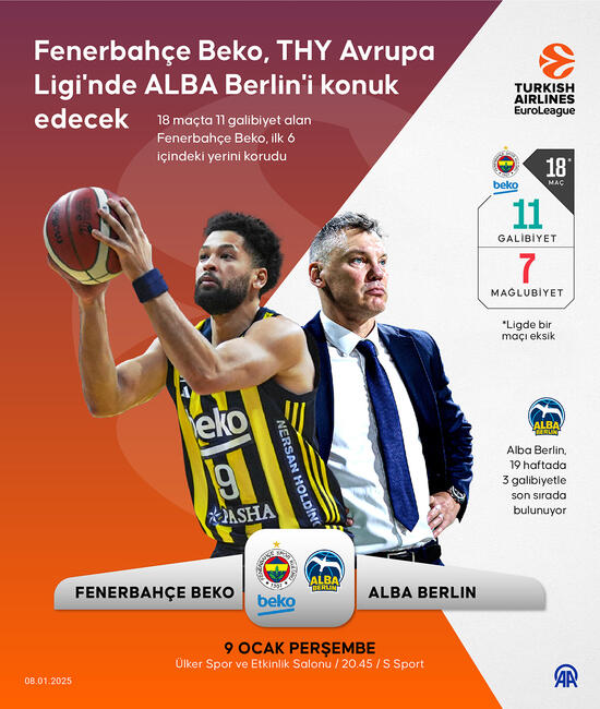 fenerbahce bekonun konugu alba berlin 0 VyvUGu7H