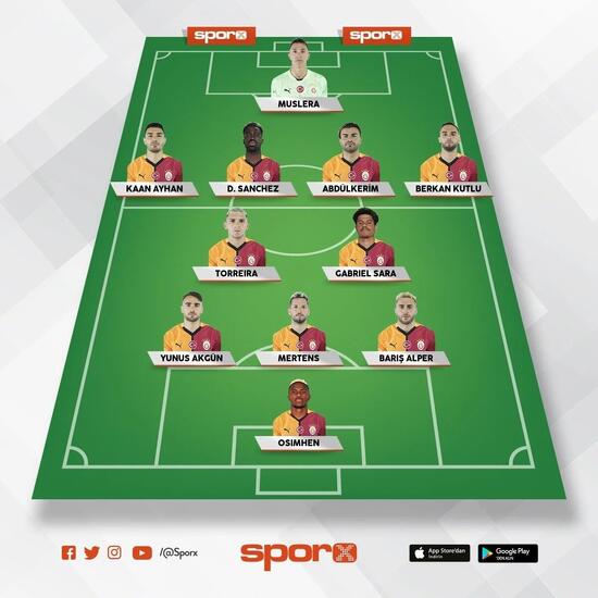 ajax galatasaray muhtemel 11ler 1 PMaXkmNM