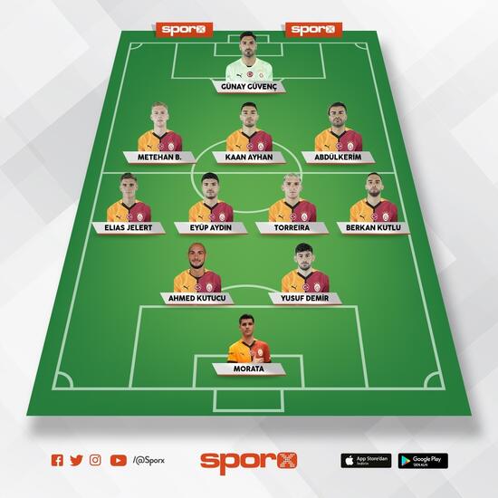 boluspor galatasaray ilk 11ler 1 gAj49ySZ