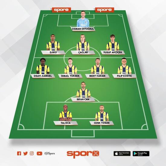 fenerbahce erzurumspor fk muhtemel 11ler 0 IUGsP7LA