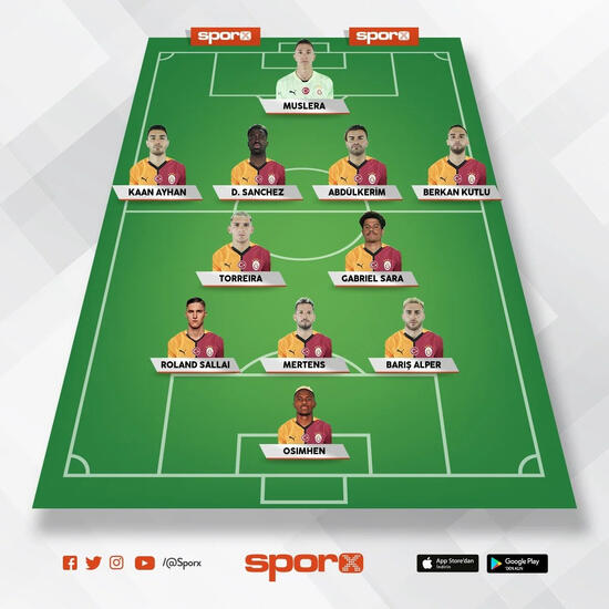 gaziantep fk galatasaray muhtemel 11ler 1 OPeafhNW