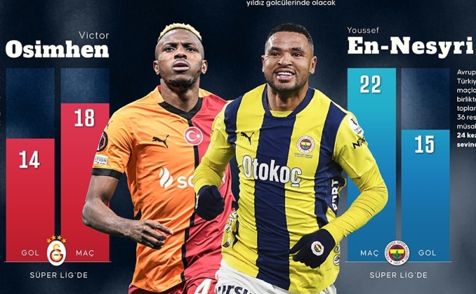 derbide gol umutlari osimhen ve en nesyri FZtmg2ut