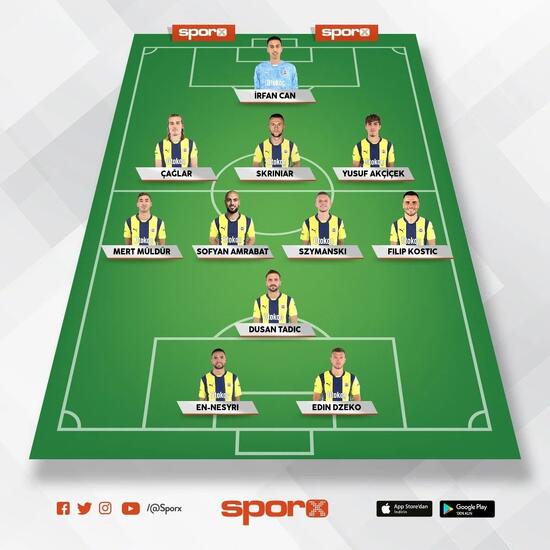 fenerbahce rangers muhtemel 11ler 1