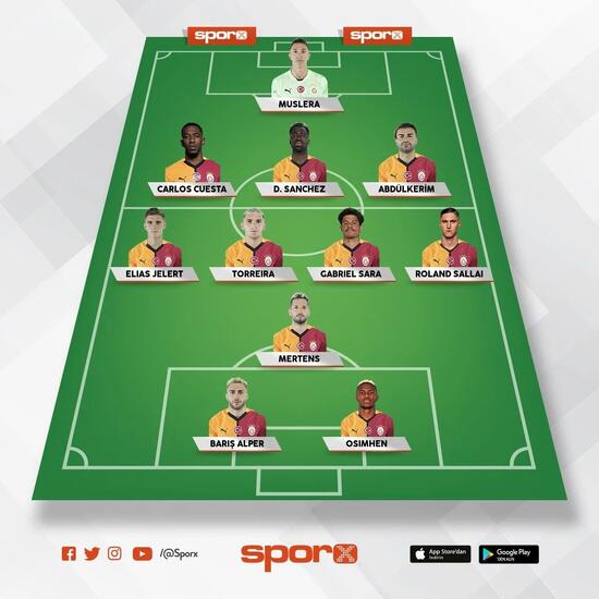 galatasaray az alkmaar muhtemel 11ler 0