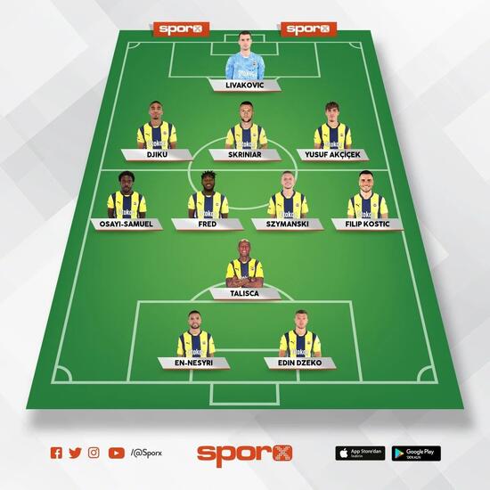 rangers fenerbahce muhtemel 11ler 1 L9F9F2Gw