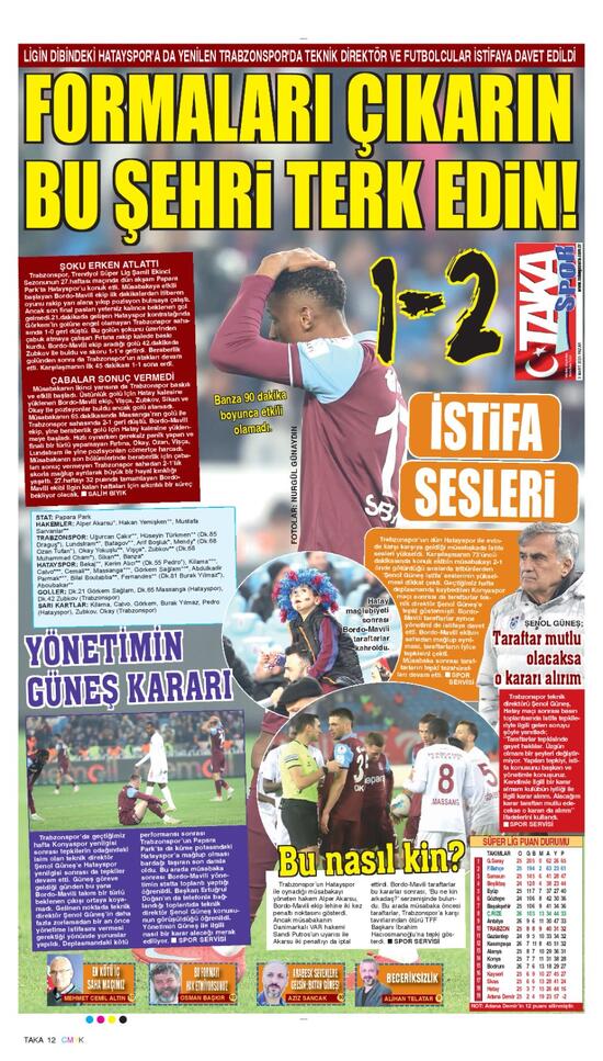 yerel basindan trabzonspora tepki 0 lU6vnjqc