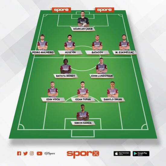 basaksehir trabzonspor 11ler 0 r1LNm3fq