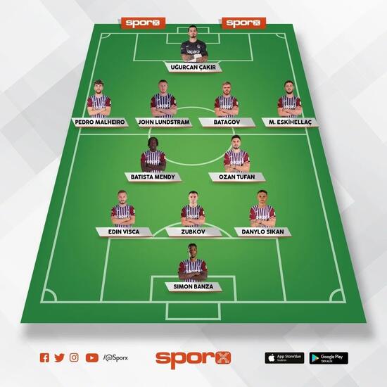 basaksehir trabzonspor muhtemel 11ler 0