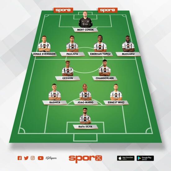 besiktas galatasaray 11ler 0 Xhvazc4U