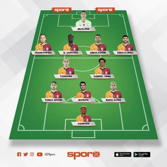 besiktas galatasaray 11ler 1 Tw9QsyIW