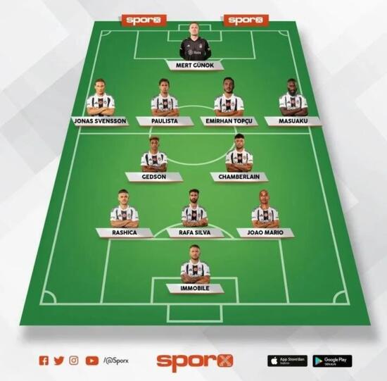 besiktas galatasaray canli izle bein 1 yayini 0 1rBrTPzG