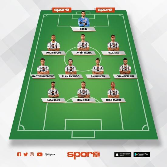 besiktas istanbulspor 11ler 0 5gbslkIO
