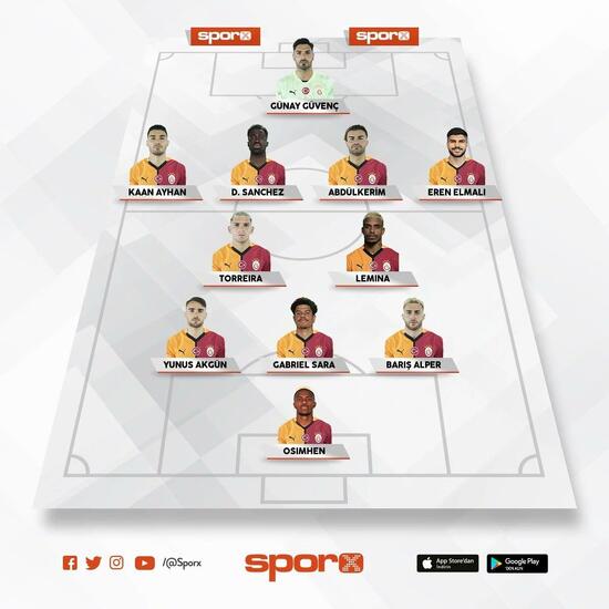 fenerbahce galatasaray 11ler 1 QHYfsOqP
