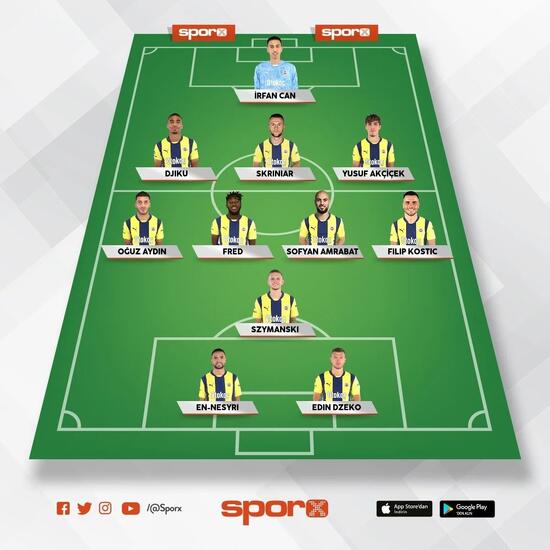 fenerbahce samsunspor muhtemel 11ler 1 1nTjkLyh