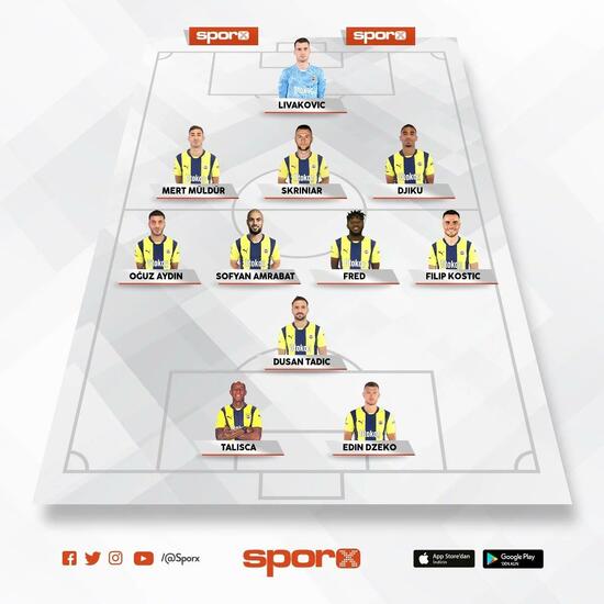 fenerbahcede livakovic geri dondu 0 LRAIYsHN