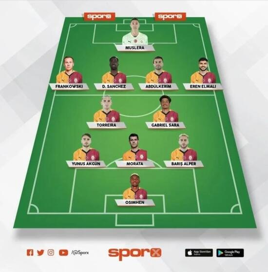 galatasarayda iki futbolcu derbi kadrosunda yok 0 DCXSLtH5