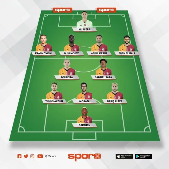 galatasarayda mertens yine kulubede 0 jL2c5H6T