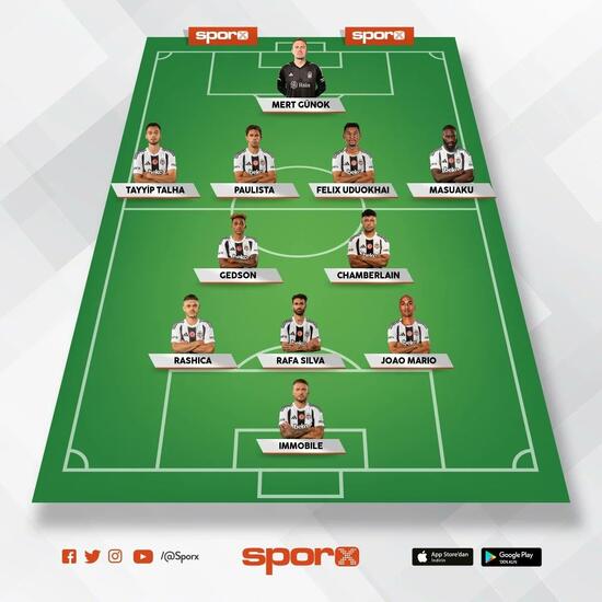 konyaspor besiktas 11ler 0 Rj3diyYD