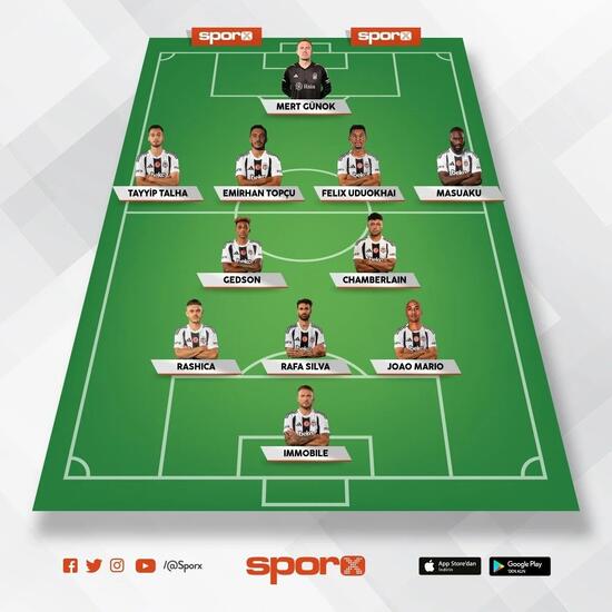 konyaspor besiktas ucretsiz izle konya bjk maci canli linki 1 ZUl6AIZW
