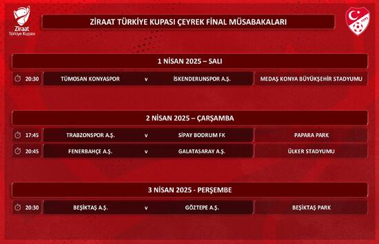 kupada fenerbahce galatasaray macinin tarihi 0 d5uRBzAT