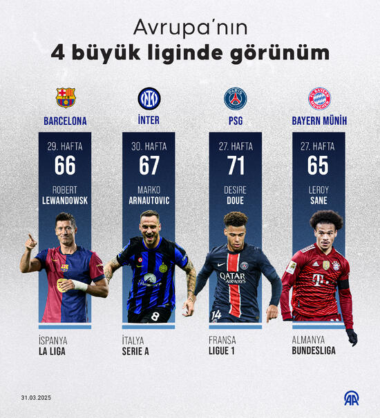 psg ligue 1de sampiyonluga bir adim uzakta 0 Hhd9ERAv