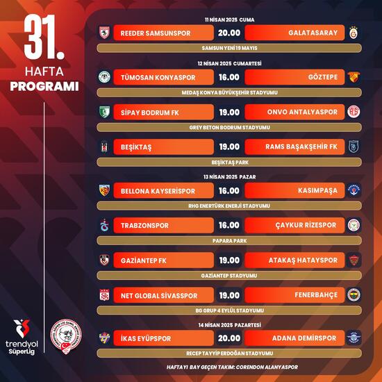 super ligde 31 haftanin programi aciklandi 0 kL9MPAYP