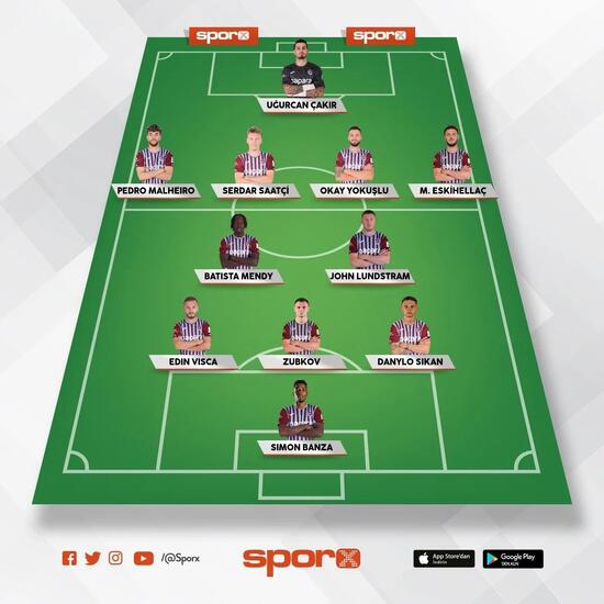 trabzonspor bodrum fk 11ler 0 EssqbrCJ