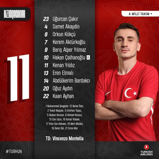 turkiye macaristan ilk 11ler 0 Aieuary8