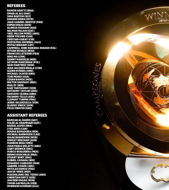 2025 fifa kulupler dunya kupasinin hakemleri belli oldu 0 vBgj5jtZ