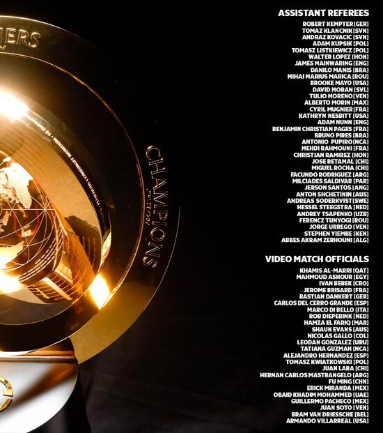 2025 fifa kulupler dunya kupasinin hakemleri belli oldu 1 PuBlk9IX