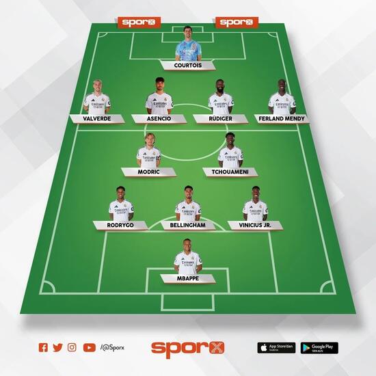 barcelona real madrid muhtemel 11ler 1 1gKbwE5Q