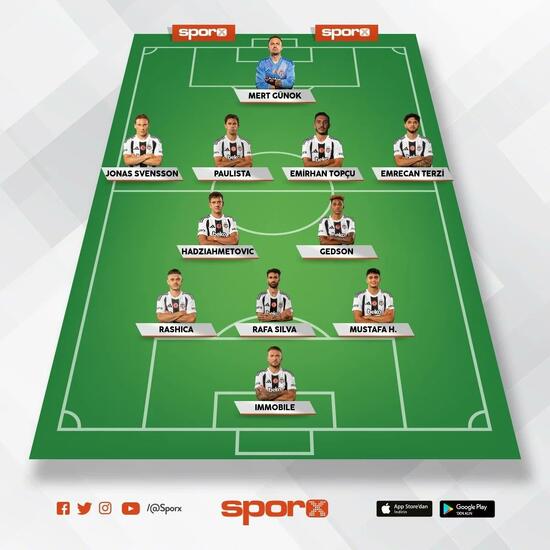 besiktasta immobile ilk 11e geri dondu 0 vL2uURPE