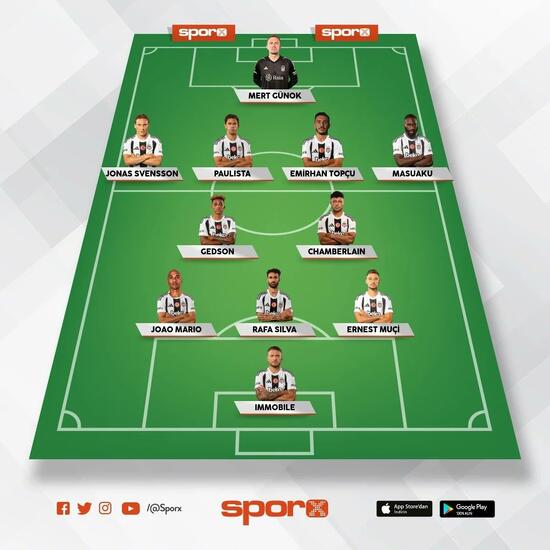 ciro immobile ilk 11e geri dondu 0 KCLcRAlB