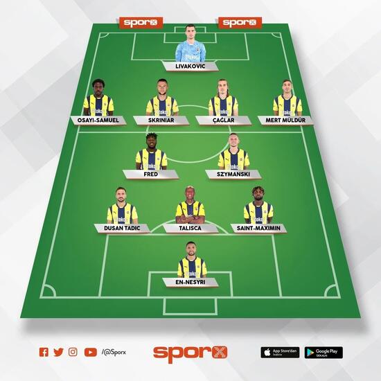 fenerbahce kayserispor muhtemel 11ler 1 ylzBK4FD