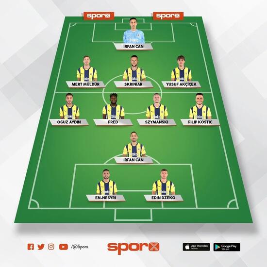 fenerbahce trabzonspor muhtemel 11ler 1 nlbNOYSa