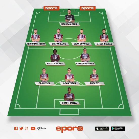 fenerbahce trabzonspor muhtemel 11ler 2 CJtzVeyZ