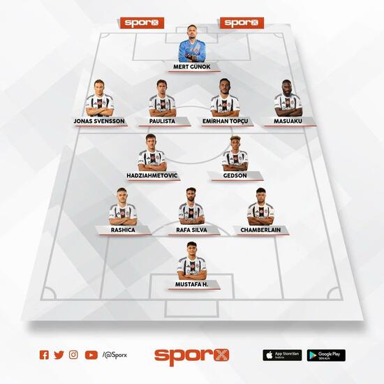 goztepe besiktas 11ler 0 7sAW6BYV