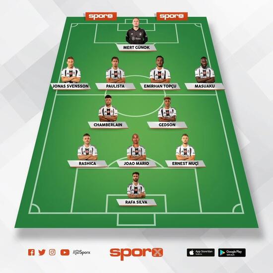 kasimpasa besiktas ucretsiz izle kasimpasa besiktas maci canli yayin linki 0 bJXaZcgY
