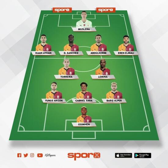 okan buruk ilk 11inden vazgecmiyor 0