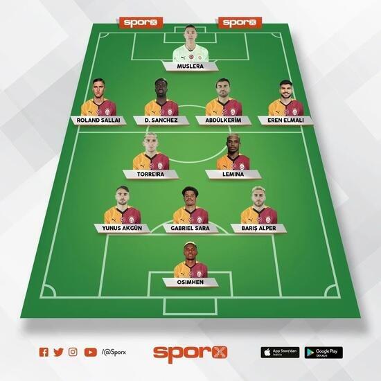 samsunspor galatasaray 11ler 0 HVryVHj1