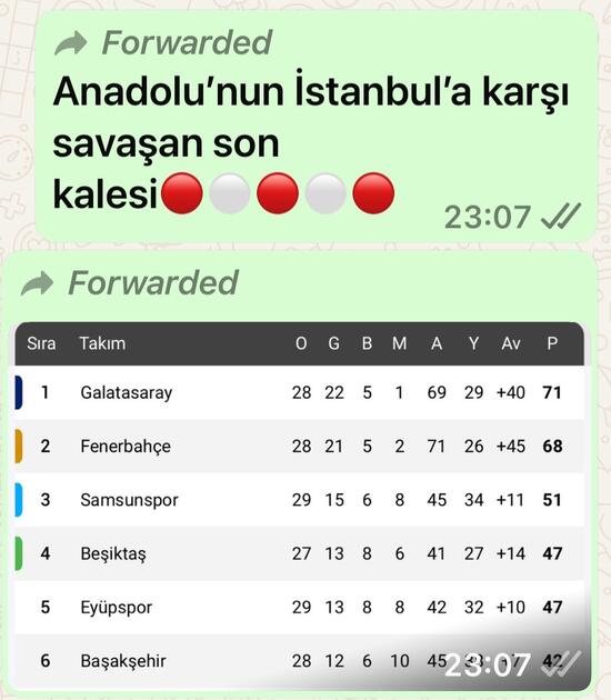 yuksel yildirimdan olay paylasim 0 DvuRRiOl