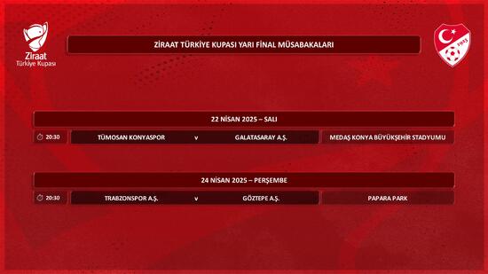ziraat turkiye kupasinda yari final programi aciklandi 0 FDCwemMB