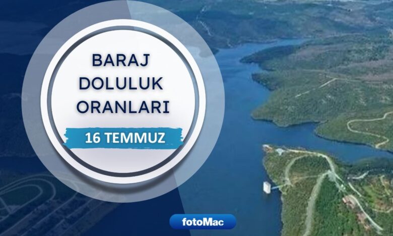 BARAJ DOLULUK - İstanbul baraj doluluk oranları İSKİ 16 Temmuz 1 baraj doluluk istanbul baraj doluluk oranlari iski 16 temmuz TRdf95Sn