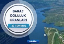 baraj doluluk istanbul baraj doluluk oranlari iski 22 temmuz 616jadFd