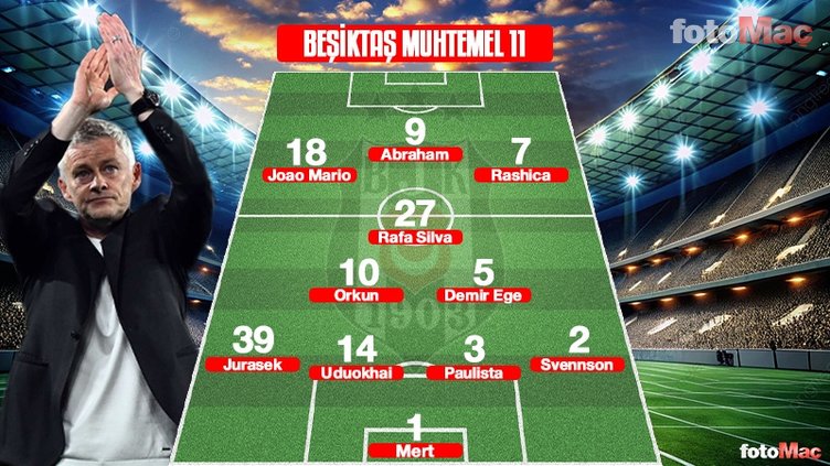 besiktas shakhtar donetsk maci ne zaman saat kacta ve hangi kanalda uefa avrupa ligi yLN8dEDG