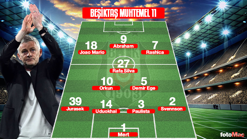 besiktas shakhtar donetsk maci tikla izle besiktas shakhtar donetsk maci nasil nerede izlenir hangi kanalda mcpwOueB