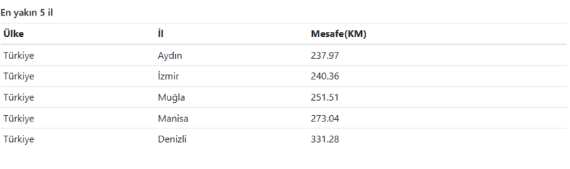 ege denizinde korkutan deprem ege denizinde kac siddetinde deprem oldu hangi iller hissetti CCDdprCV