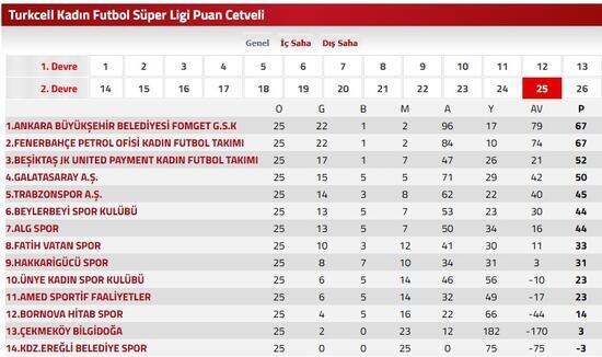 fomget ve fenerbahceden canli yayinda arka arkaya aciklamalar 0 T7CVk7Pa